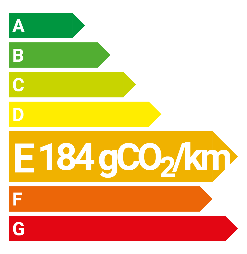 Etiquette énergétique