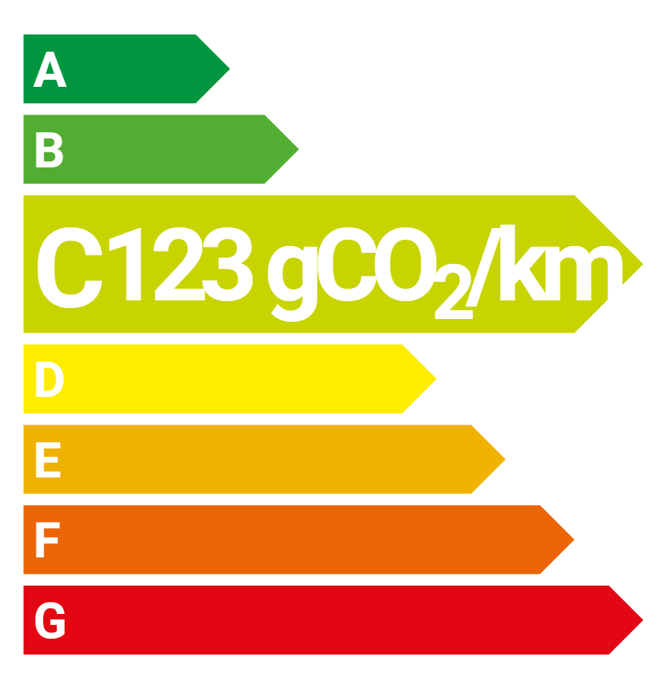 Etiquette énergétique