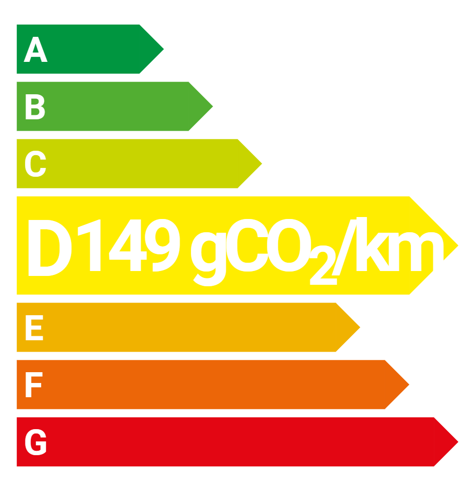 Etiquette énergétique